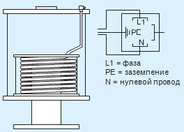 Нагревательный элемент